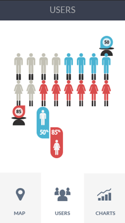 网站攻击测试软件安卓版性能分析